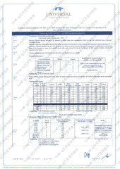 MASCHERINA KN95/FFP2 SENZA VALVOLA (3pz per confezione)