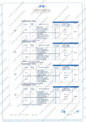 MASCHERINA KN95/FFP2 SENZA VALVOLA (3pz per confezione)