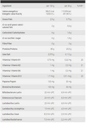 ENZYMATIC PROTEIN WHEY CACAO 908G PRO NUTRITION