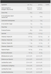 ENZYMATIC PROTEIN WHEY DOPPIOBISCOTTO 908G PRO NUTRITION