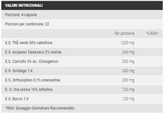 DRENFIT COMPLEX 90 CPS PRO NUTRITION