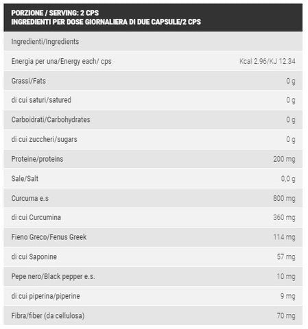 CURCUMAX 50CPS