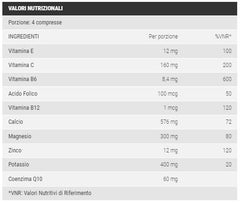 BASIC FORMULA 100CPR