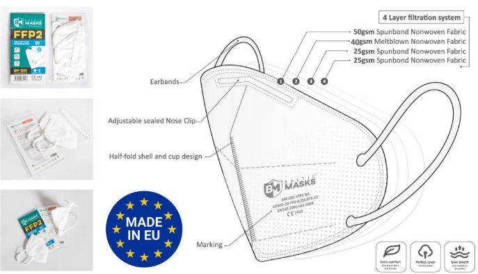 featured product