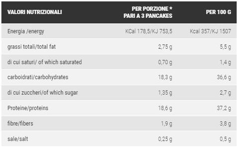 PANCAKE FORMULA 800G BUTTERMILK