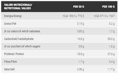 PANCAKE FORMULA 800G NEUTRO