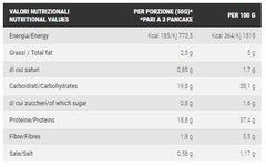 PANCAKE FORMULA 800G COOKIE