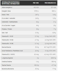 MEGAMASS EVOLUTION 3000 CACAO 2KG PRO NUTRITION